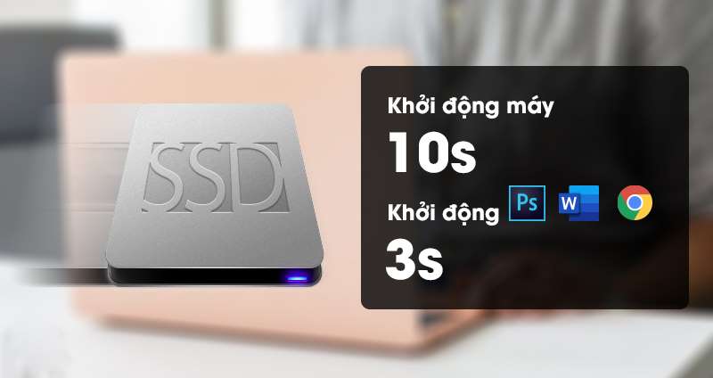 Ổ cứng SSD 128GB macbook air 2019